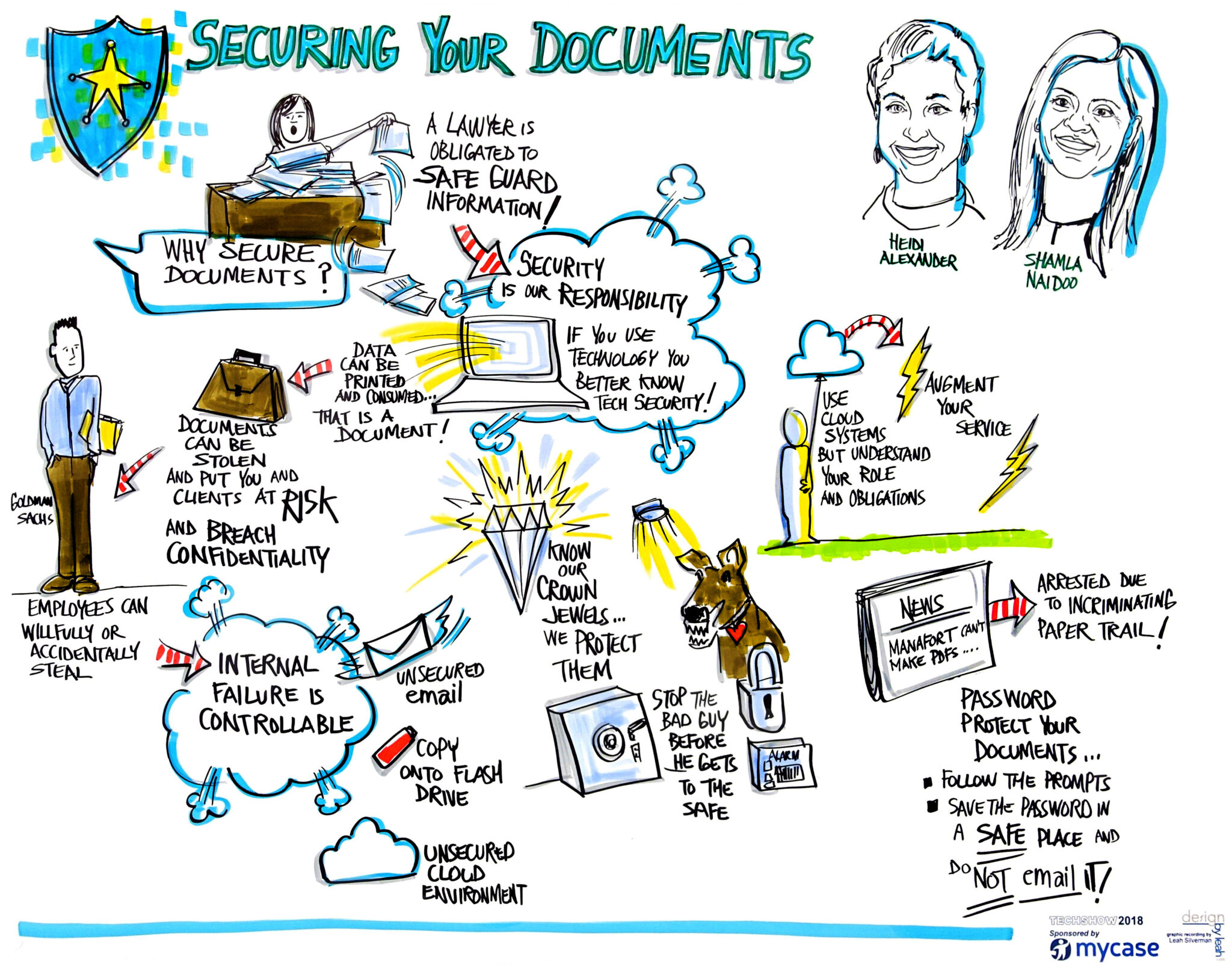 Securing Your Law Firm's Documents: 4 Tips From the Experts - MyCase