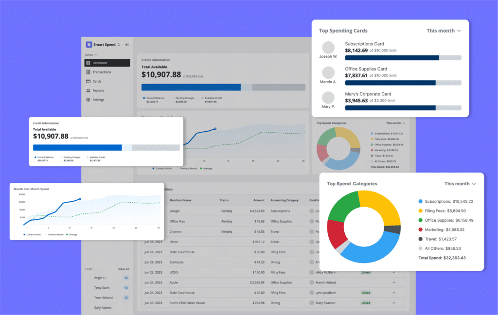 Take Charge of Your Firm’s Expenses With MyCase Legal Spend Management 