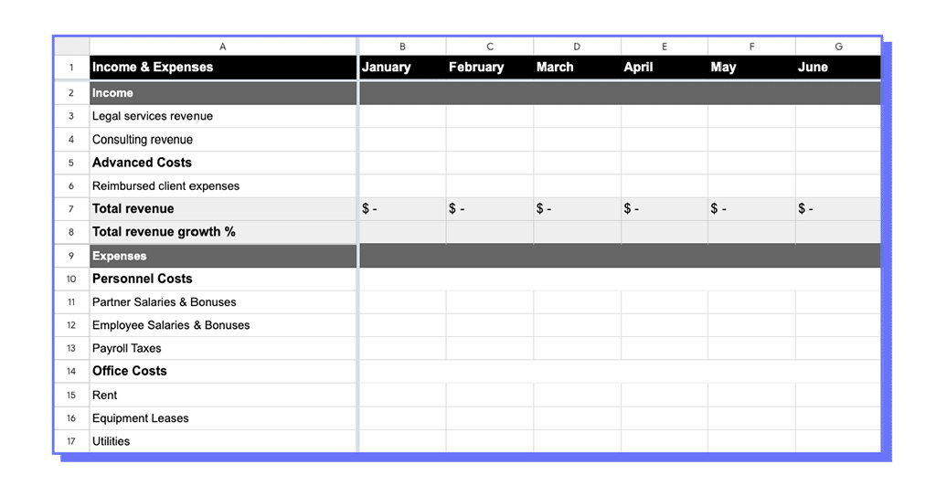 Law Firm Sample Budget Spreadsheet