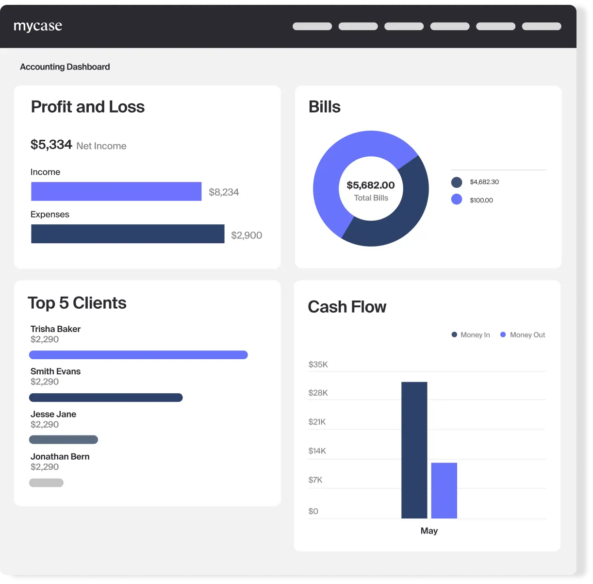 Legal Accounting Software