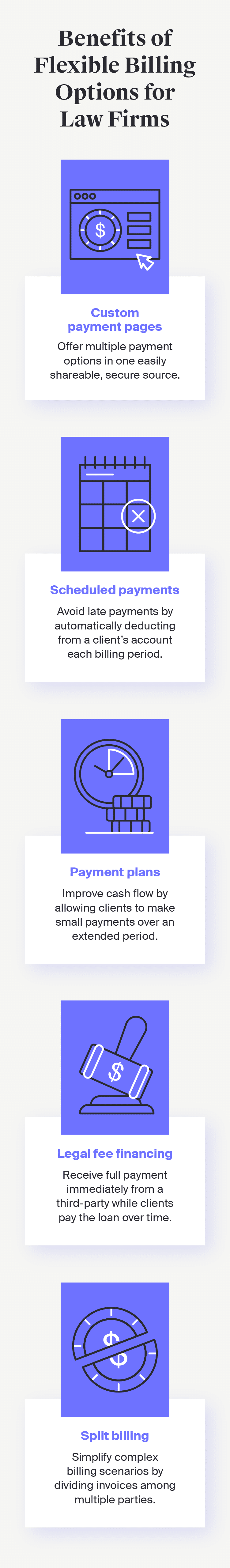 List of flexible billing options and benefits for law firms