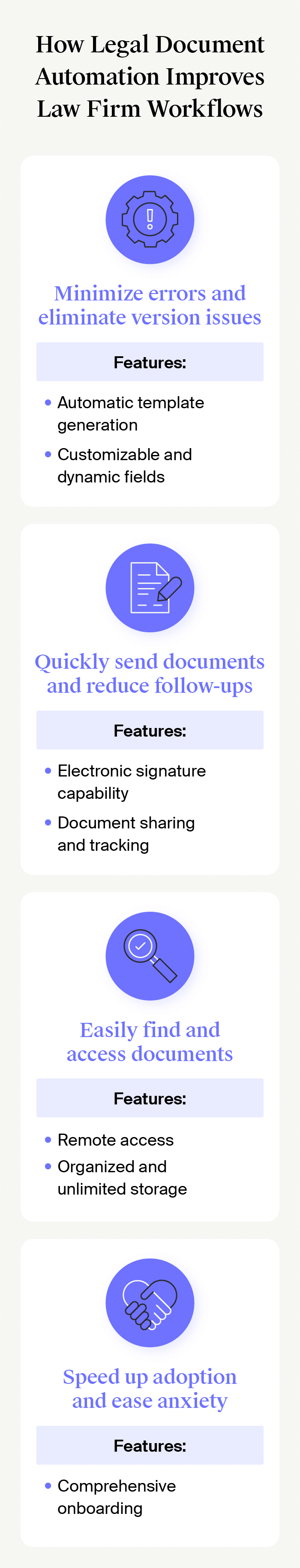 List of legal document automation features and how they improve law firm workflows