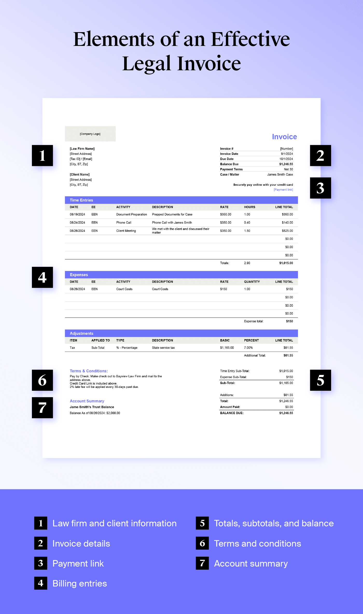 An example MyCase legal billing statement with the most important elements highlighted